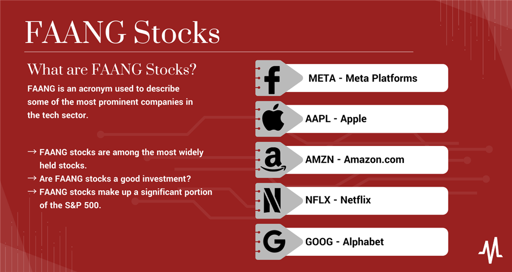 How to Invest in the FAANG Stocks